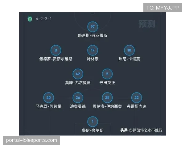 近三年欧冠淘汰赛阶段，定位球贡献了超过30%的进球